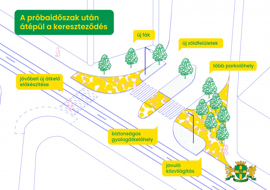 Népszínház utca: a próbaidőszak után átépül a kereszteződés