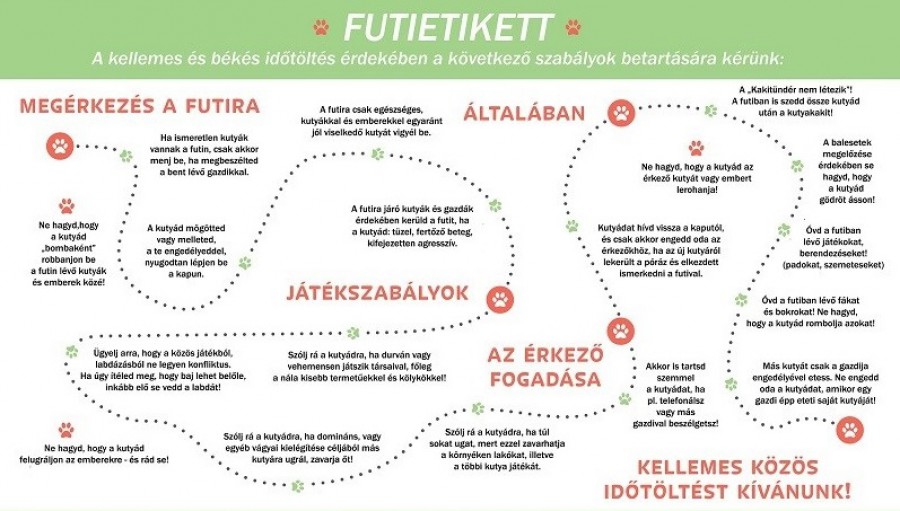 Vigyázzunk Józsefvárosra kutyatulajdonosként is!
