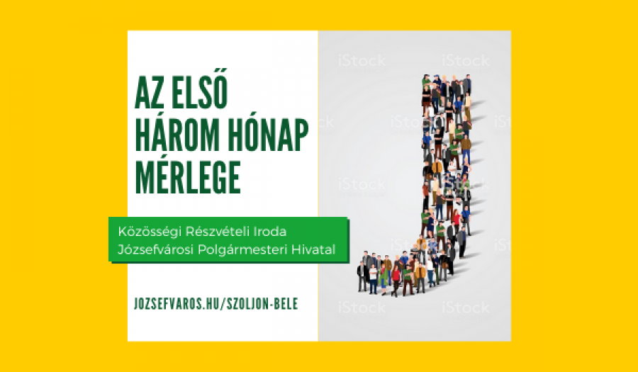 Közösségi Részvételi Iroda – 2020. március-június