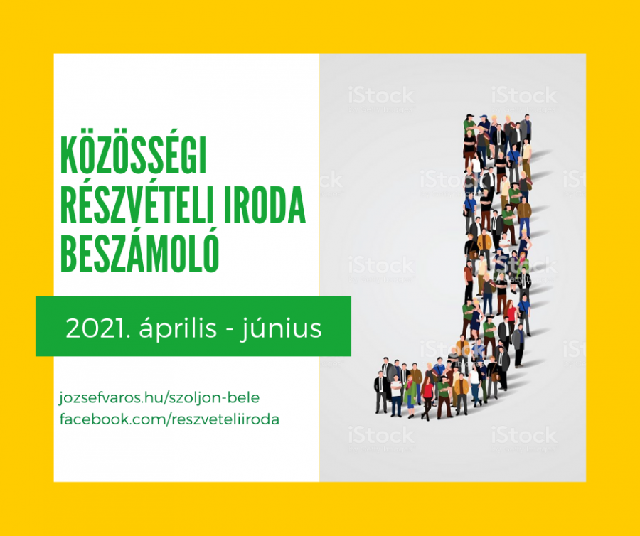 Közösségi Részvételi Iroda 2021. április – június