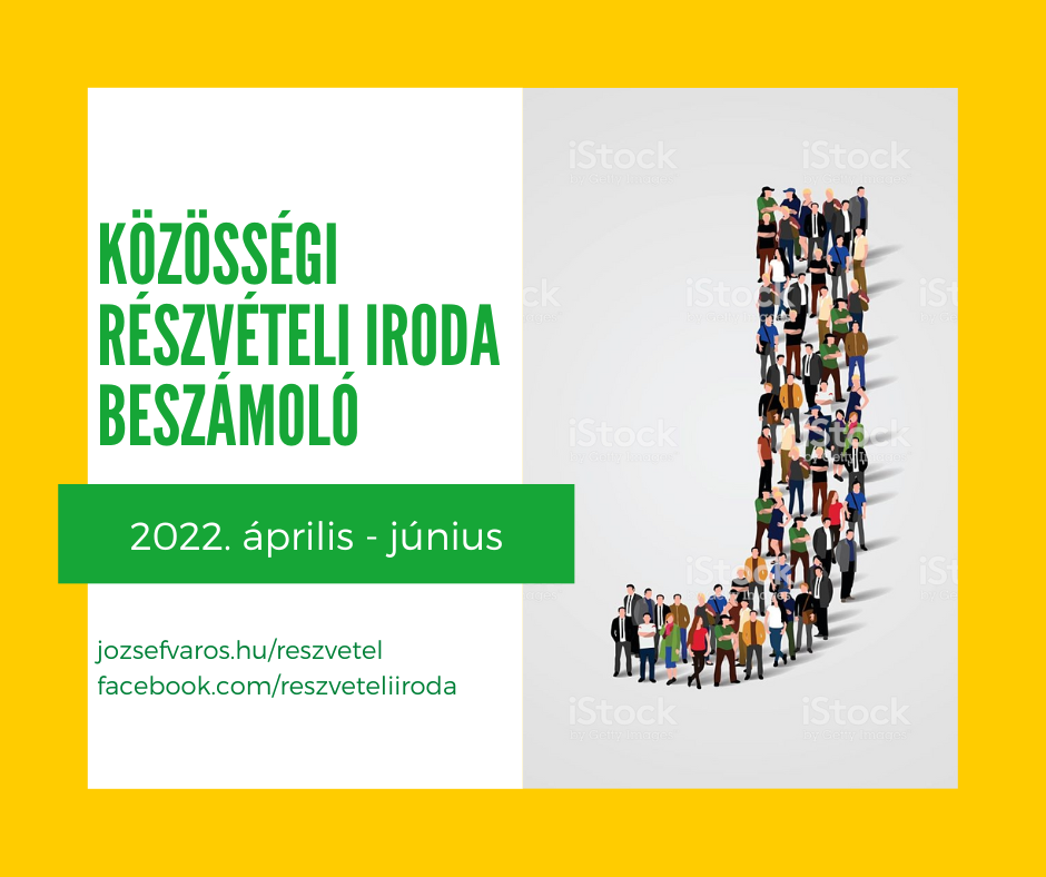 Közösségi Részvételi Iroda 2022. április-június