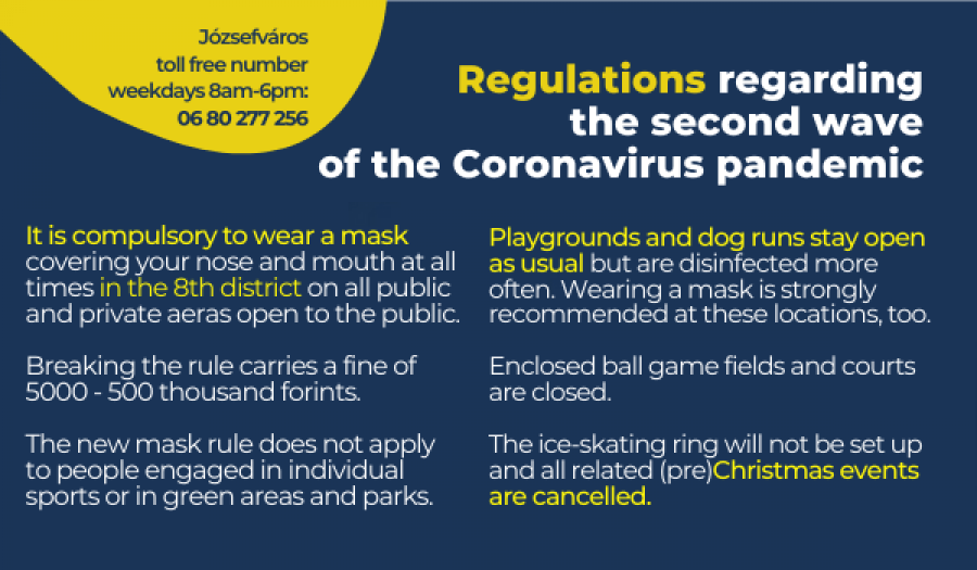   Rules for the second wave of the coronavirus-pandemic