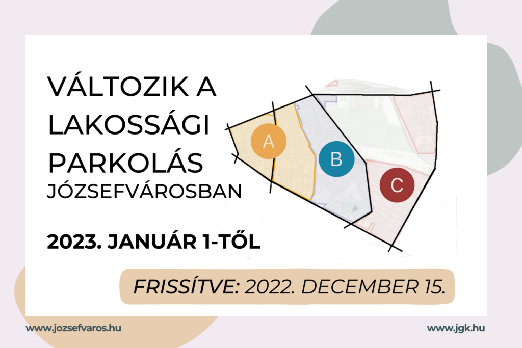 Lakossági várakozási engedélyekre vonatkozó szabályok Józsefvárosban 2023. január 1-től – frissítve!