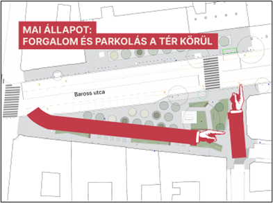 Mai állapot: forgalom és parkolás a tér körül