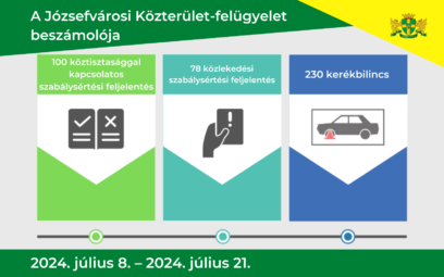 A Közterület-felügyelet 2024. július 08. – július 21. közötti intézkedési statisztikája