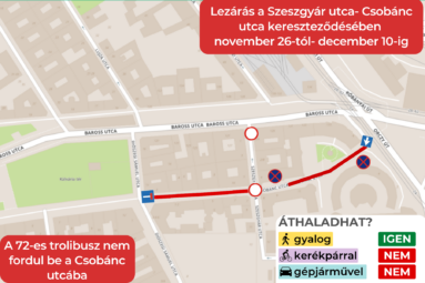 2024. november 26-án lezárjuk a Szeszgyár utca és Csobánc utca kereszteződését