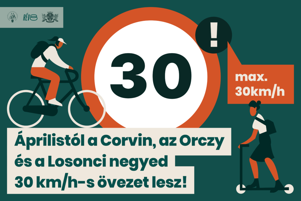 Áprilistól a Corvin, az Orczy és a Losonci negyed 30 km/h-s övezet lesz!  