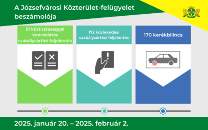 A Józsefvárosi Közterület-felügyelet beszámolója 2025. január 20. – február 02.