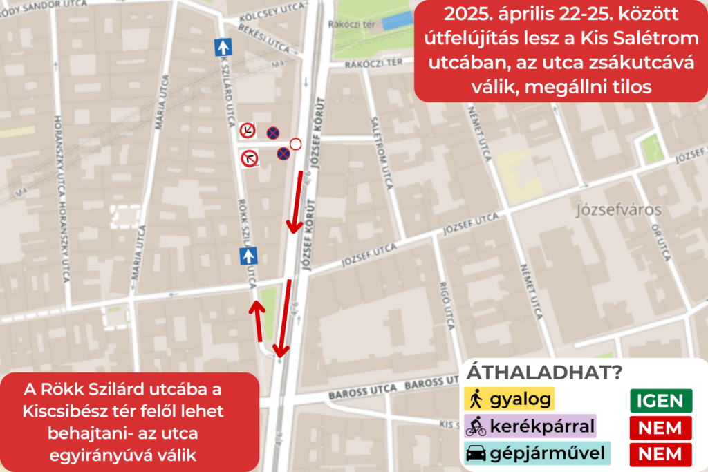 2025. április 22-25. között útfelújítás lesz a Kis Salétrom utcában, az utca zsákutcává válik, megállni tilos. A Rökk Szilárd utcába a Kiscsibész tér felől lehet behajtani, az utca egyirányúvá válik. Áthaladhat? Gyalog: igen, kerékpárral: nem, gépjárművel: nem