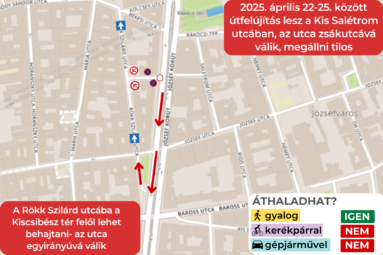 2025. április 22-25. között útfelújítás lesz a Kis Salétrom utcában, az utca zsákutcává válik, megállni tilos. A Rökk Szilárd utcába a Kiscsibész tér felől lehet behajtani, az utca egyirányúvá válik. Áthaladhat? Gyalog: igen, kerékpárral: nem, gépjárművel: nem