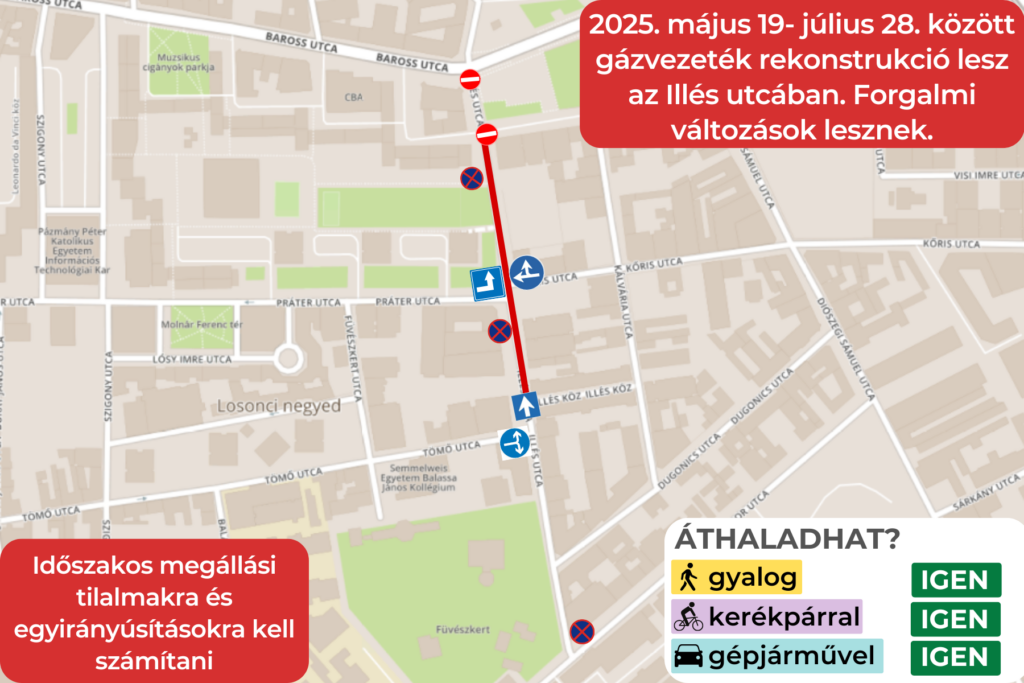 2025. május 19- június 28 között gázvezeték rekonstrukció lesz az Illés utcában. Forgalmi változások lesznek. Időszakos megállási tilalmakra és egyirányúsításokra kell számítani