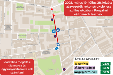 2025. május 19- június 28 között gázvezeték rekonstrukció lesz az Illés utcában. Forgalmi változások lesznek. Időszakos megállási tilalmakra és egyirányúsításokra kell számítani