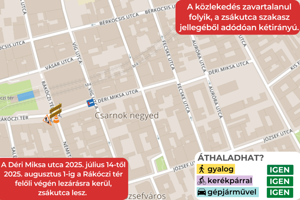 A Déri Miksa utca 2025. július 14-től 2025. augusztus 1-ig a Rákóczi tér felőli végén lezárásra kerül, zsákutca lesz. A közlekedés zavartalanul folyik, a zsákutca szakasz jellegéből adódóan kétirányú.