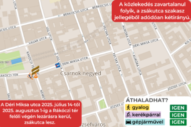 A Déri Miksa utca 2025. július 14-től 2025. augusztus 1-ig a Rákóczi tér felőli végén lezárásra kerül, zsákutca lesz. A közlekedés zavartalanul folyik, a zsákutca szakasz jellegéből adódóan kétirányú.