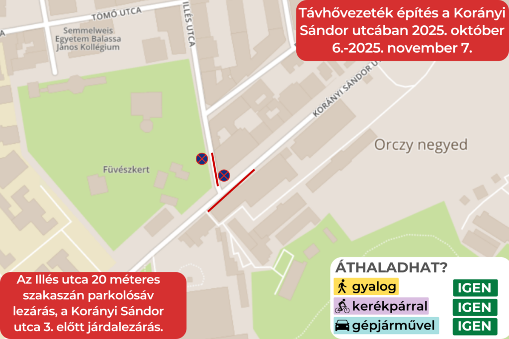 Távhővezeték építés a Korányi Sándor utcában 2025. október 6. 2025. november 6. Az Illés utca mindkét oldalán 20 méterene parkolósáv lezárás a Korányi Sándor utca 3. előtt járdalezárás. Áthaladhat? Gyalogos igen, kerékpár igen, gépjármű igen