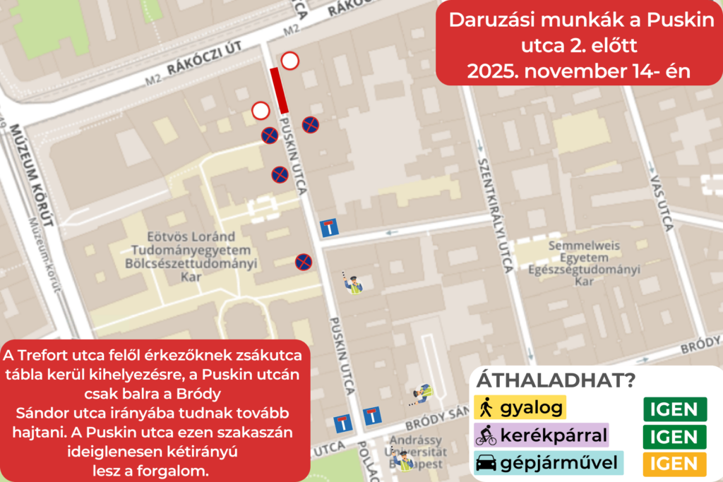 Daruzási munkálatok miatt a Puskin utca 2 szám előtti úttest teljes szélességében lezárásra kerül. A Trefort utca felől érkezőknek Zsákutca jelzőtábla kerül kihelyezésre, így a Puskin utcán csak balra a Bródy Sándor irányába tudnak tovább hajtani. A Puskin utca ezen szakaszán ideiglenesen kétirányúsítva lesz a forgalom. A forgalmat az érintett kereszteződésekben jelzőőrök segítik majd.