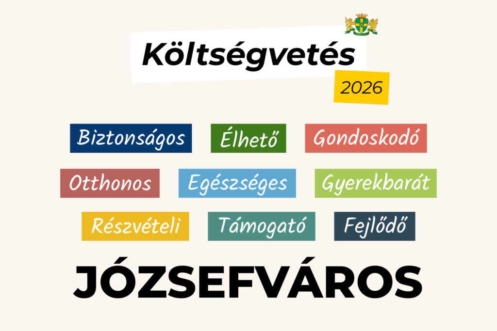 Józsefváros költségvetése 2026 – Közérthető összefoglaló
