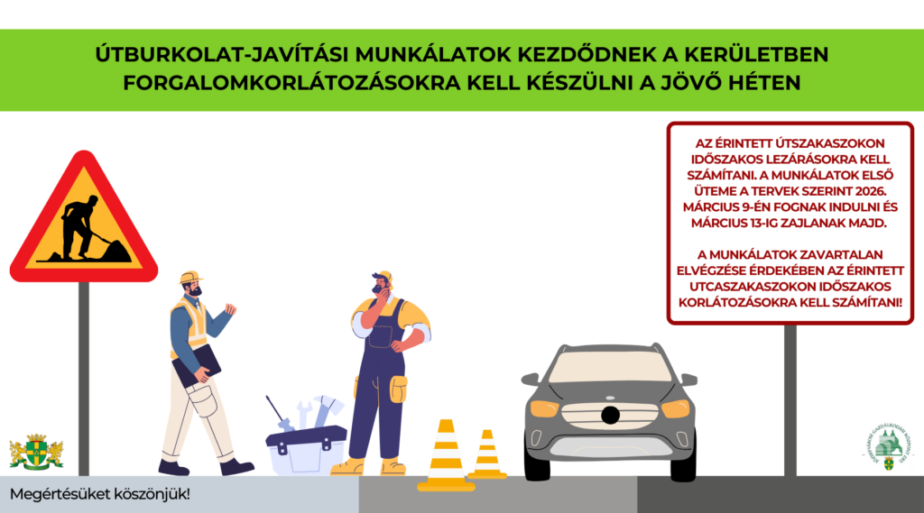 Útburkolat-javítási munkálatok kezdődnek a kerületben – forgalomkorlátozásokra kell készülni a jövő héten. Az érintett útszakaszokon időszakos lezárásokra kell számítani. A munkálatok első üteme a tervek szerint az alábbi helyszíneken 2026. március 9-én (hétfőn) fognak indulni és március 13-ig zajlanak. A munkálatok zavartalan elvégzése érdekében az érintett útszakaszokon időszakos korlátozásokra kell számítani. Megértésüket köszönjük.  