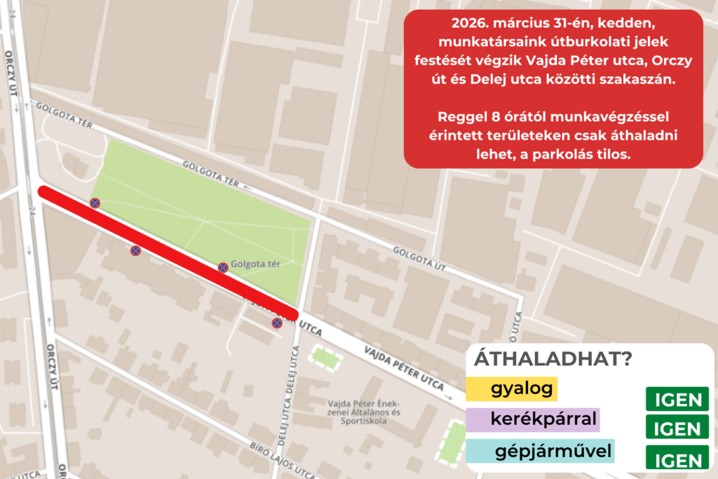 2026. március 30-án Útburkolati jelek festését végezzük a Vajda Péter Orczy út és Delej utca közötti szakaszán. Reggel 8 órától a munkavégzéssel érintett területen csak áthaladni lehet a parkolás tilos.
