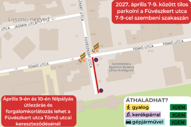 2027. április 7-9. között tilos parkolni a Füvészkert utca 7-9-cel szembeni szakaszán. Április 9-én és 10-én félpályás útlezárás és forgalomkorlátozás lehet a Füvészkert utca Tömő utcai kereszteződésénél