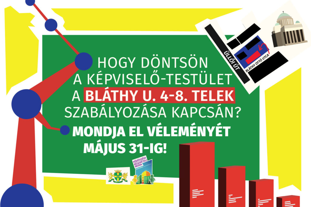 Hogy döntsön a Képviselő-testület? Újra a tisztviselőtelepiek véleményét kérjük a Bláthy Ottó utcai telek építési szabályairól