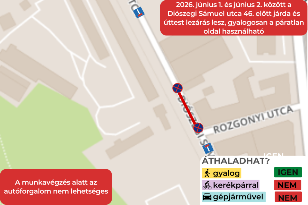 2026. június 1. és június 2. között a Diószegi Sámuel utca 46. előtt járda és úttest lezárás lesz, gyalogosan a páratlan oldal használható. A munkavégzés alatt az autóforgalom nem lehetséges