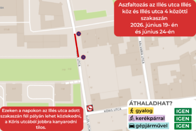 Aszfaltozás az Illés utca Illés köz és Illés utca 4 közötti szakaszán 2026. június 19- én és június 24-én. Ezeken a napokon az Illés utca adott szakaszán fél pályán lehet közlekedni, a Kőris utcából jobbra kanyarodni tilos.