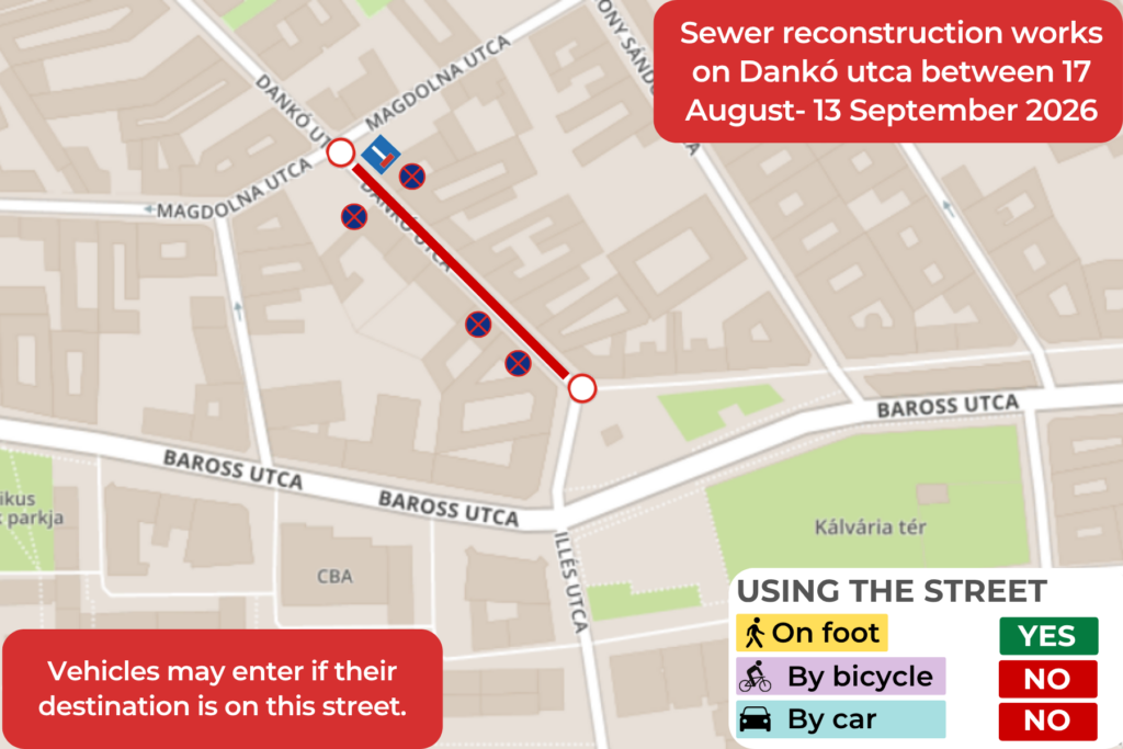 Sewer reconstruction works on Dankó utca between 17 August- 13 September 2026 Vehicles may enter if their destination is on this street.  