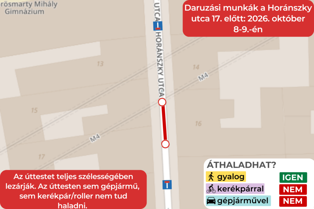 Daruzási munkák a Horánszky utca 17. előtt: 2026. október 8-9.-én. Az úttestet teljes szélességében lezárják. Az úttesten sem gépjármű, sem kerékpár/roller nem tud haladni.