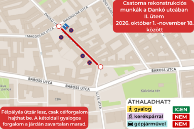 Csatorna rekonstrukciós munkák a Dankó utcában II. ütem 2026. október 1. -november 18. között Félpályás útzár lesz, csak célforgalom hajthat be. A kétoldali gyalogos forgalom a járdán zavartalan marad.